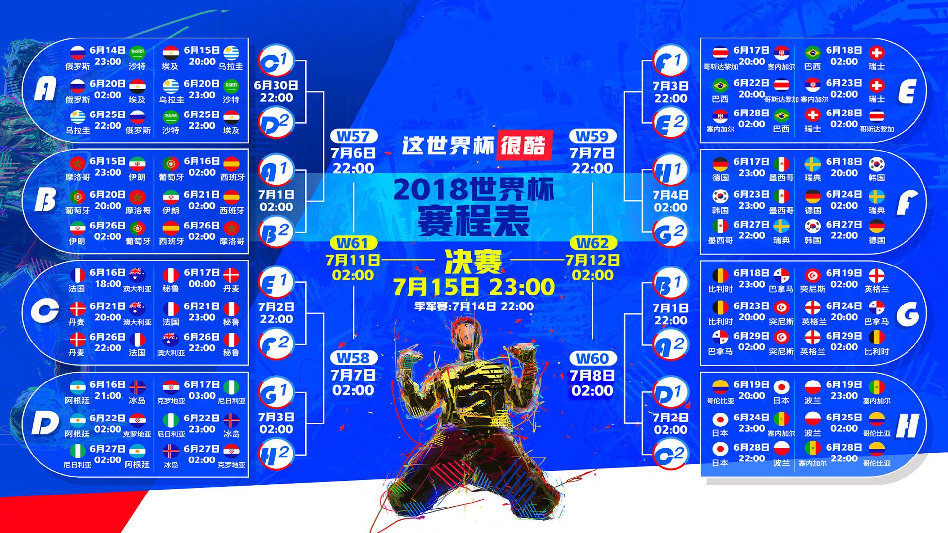 世界短跑科研数据库上线：训练与比赛数据供教练调研使用，短跑世界排行榜